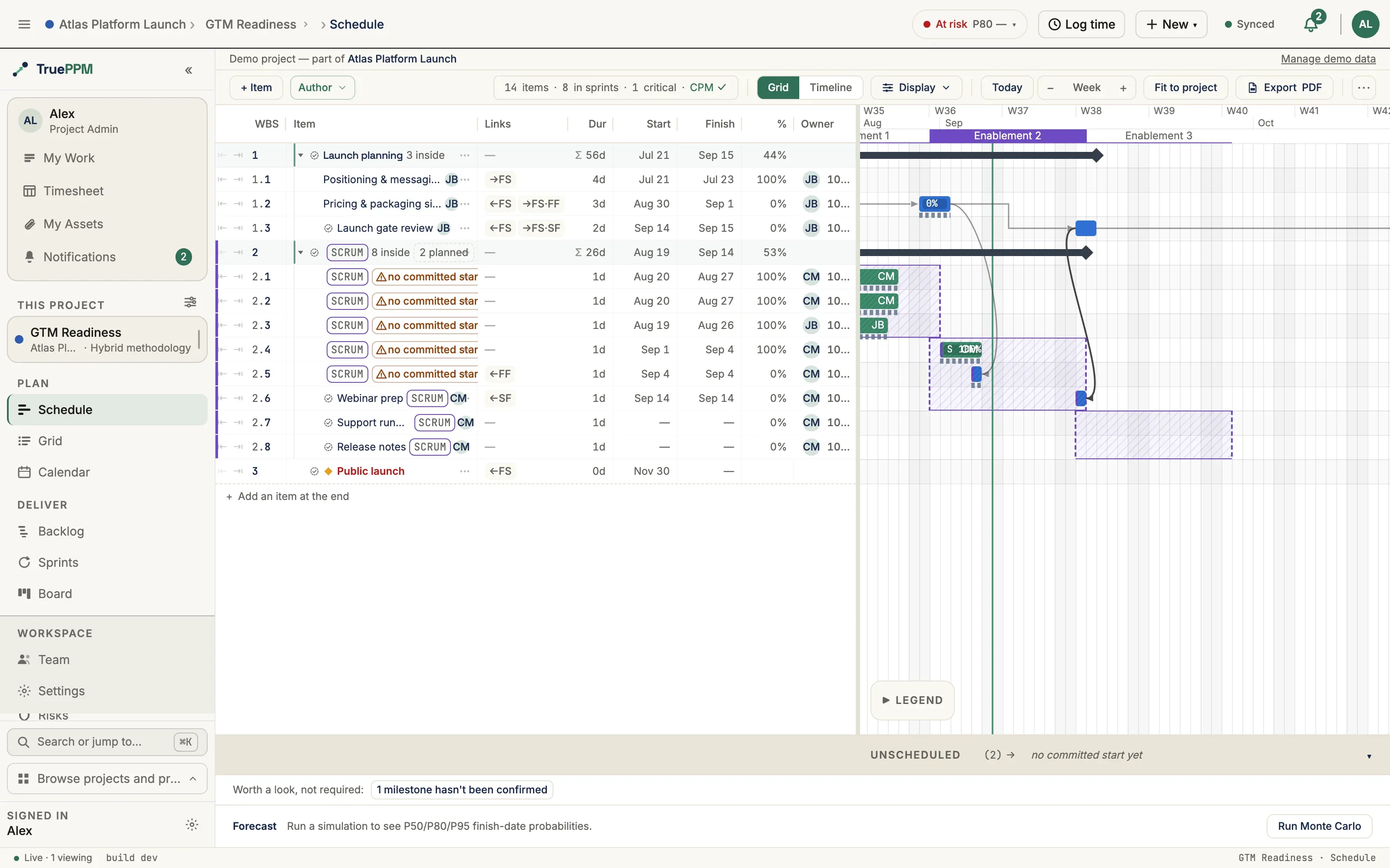 The TruePPM Schedule for a hybrid project: waterfall launch-planning tasks above a Scrum phase whose sprint windows render on the Gantt chart