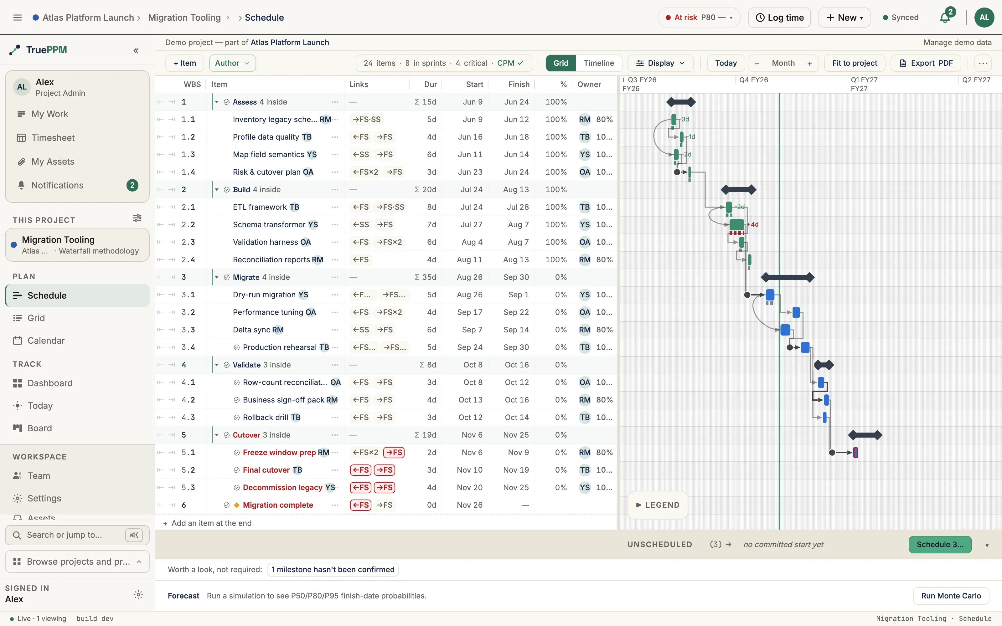 The TruePPM Schedule view in Grid layout: the WBS task list with dependency links, durations, dates, progress and owners beside the Gantt chart