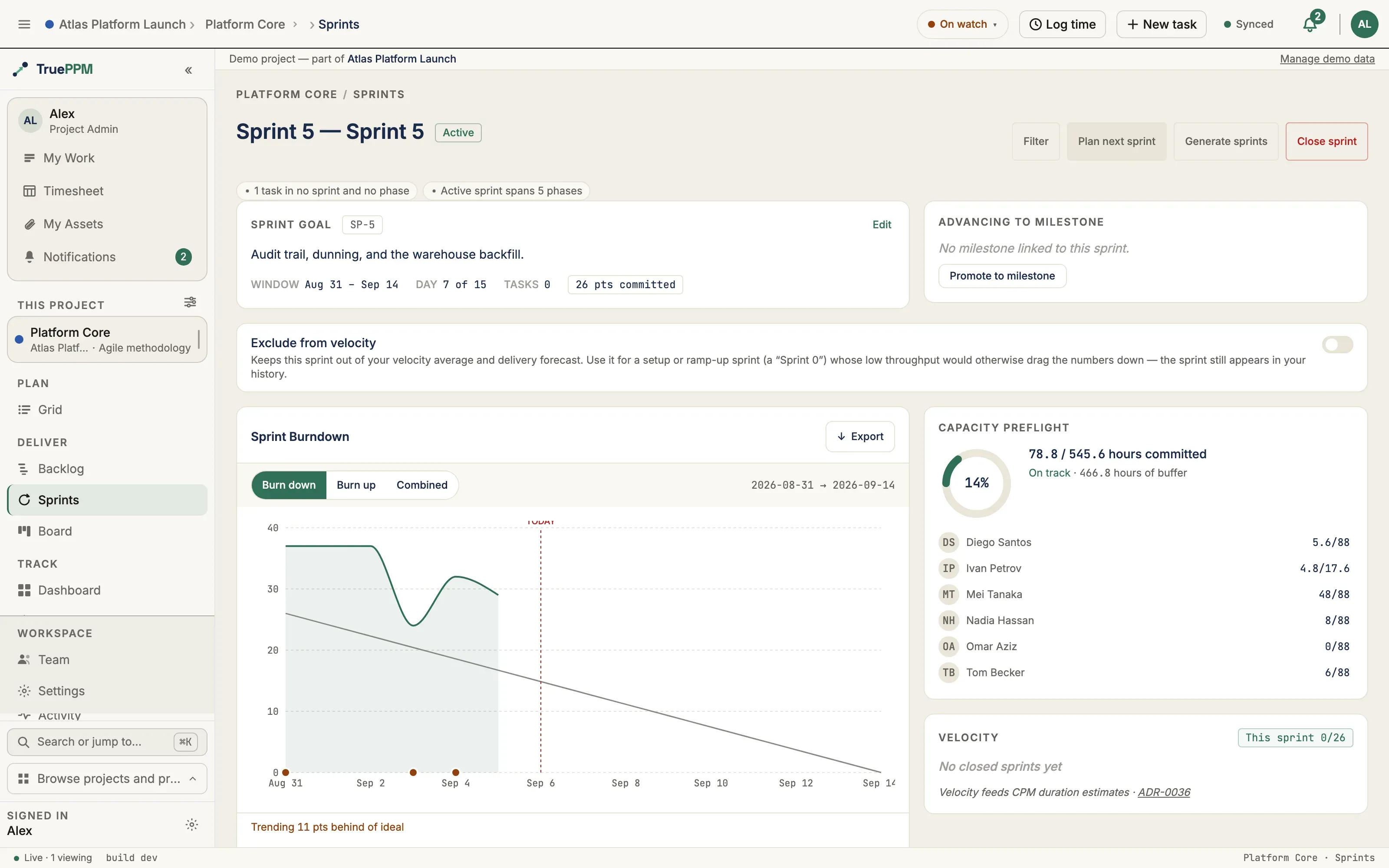 The Sprints page: goal, burndown, capacity preflight and velocity
